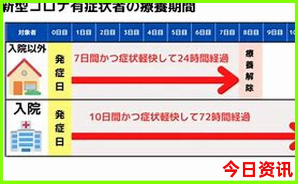 中国传媒大学附近景点